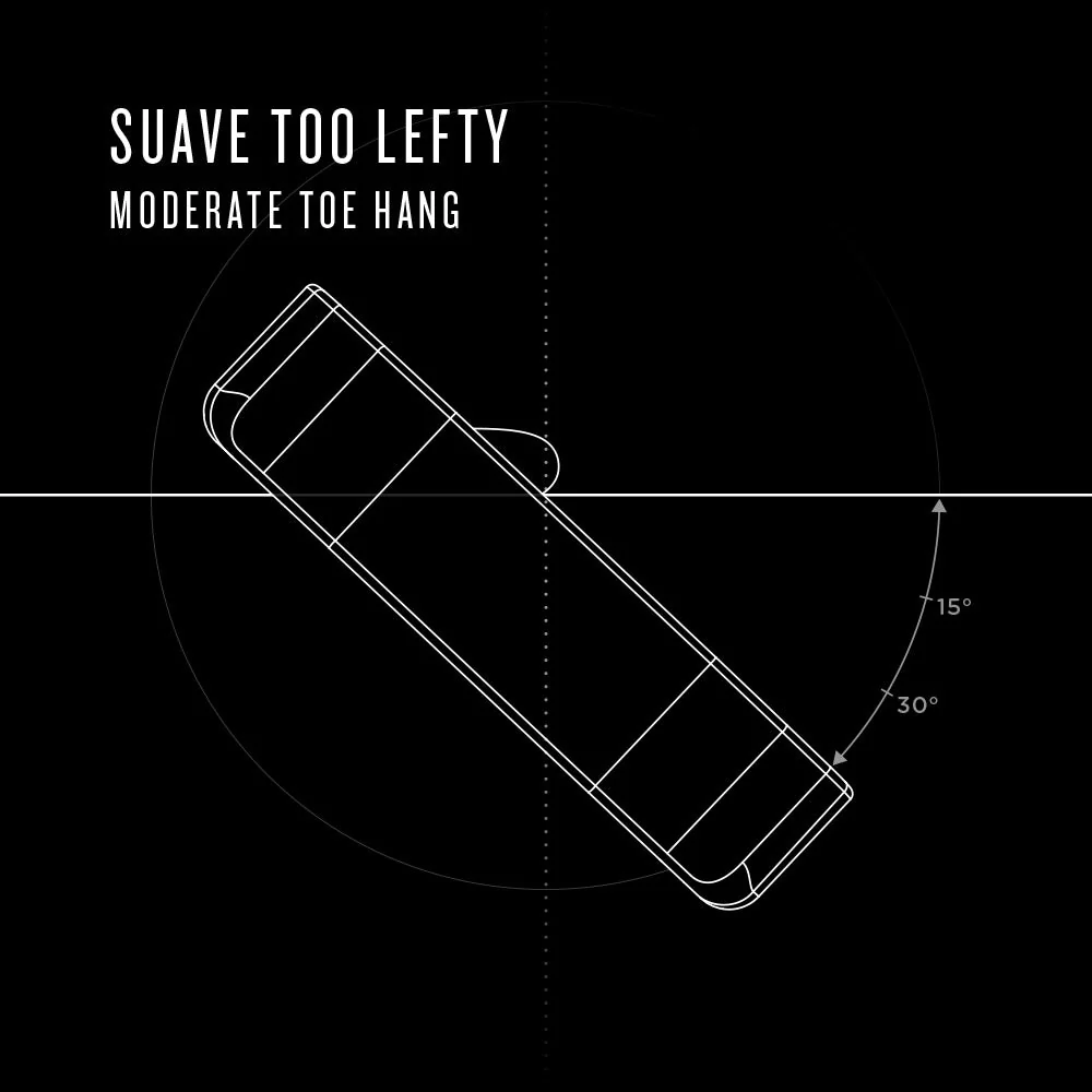 Suave Too Lefty Putter - Image 9