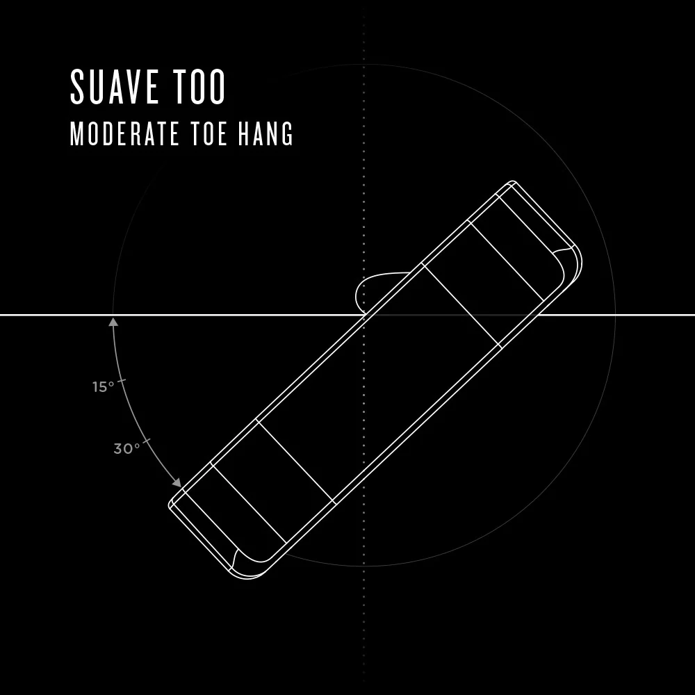 Suave Too Putter - Image 8