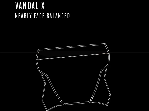 The Vandal X RAD Putter - Image 8